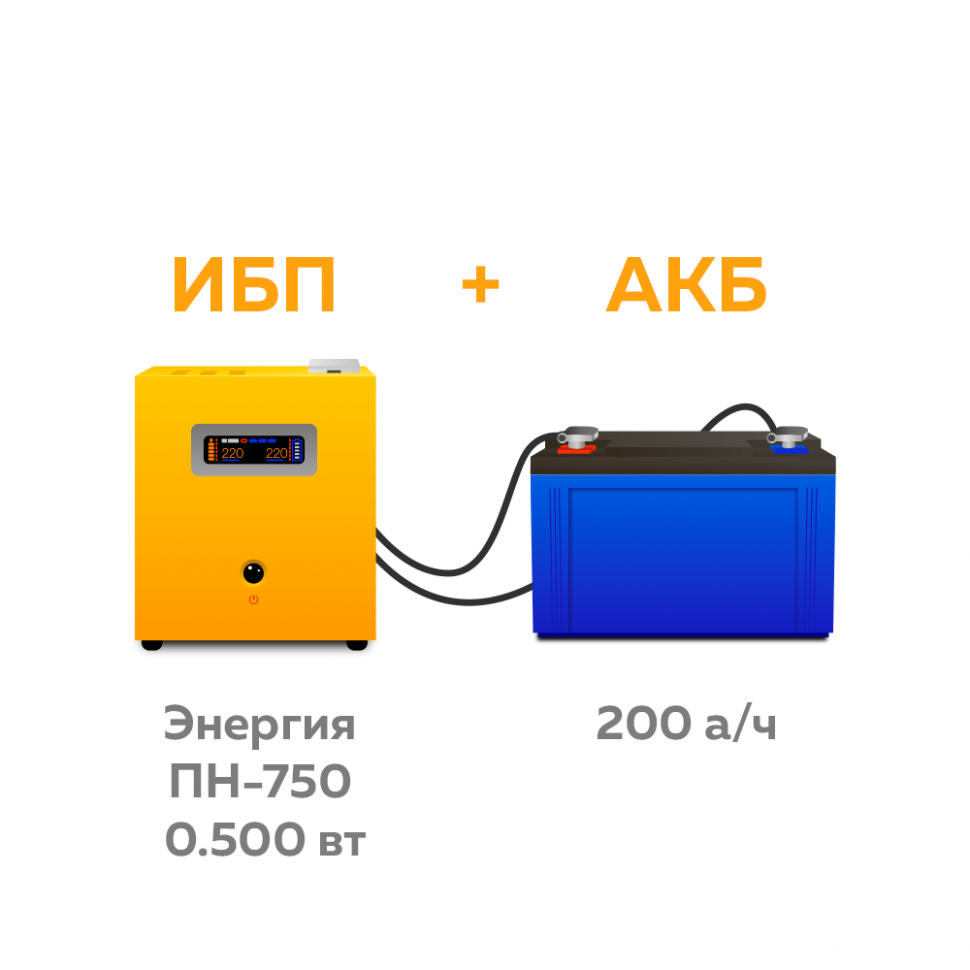 Комплект Энергия ПН-750 + 1 АКБ 200 ач